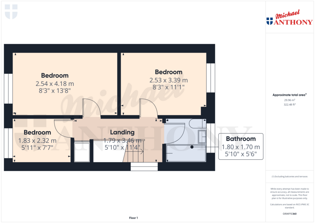 Property Floorplan 3