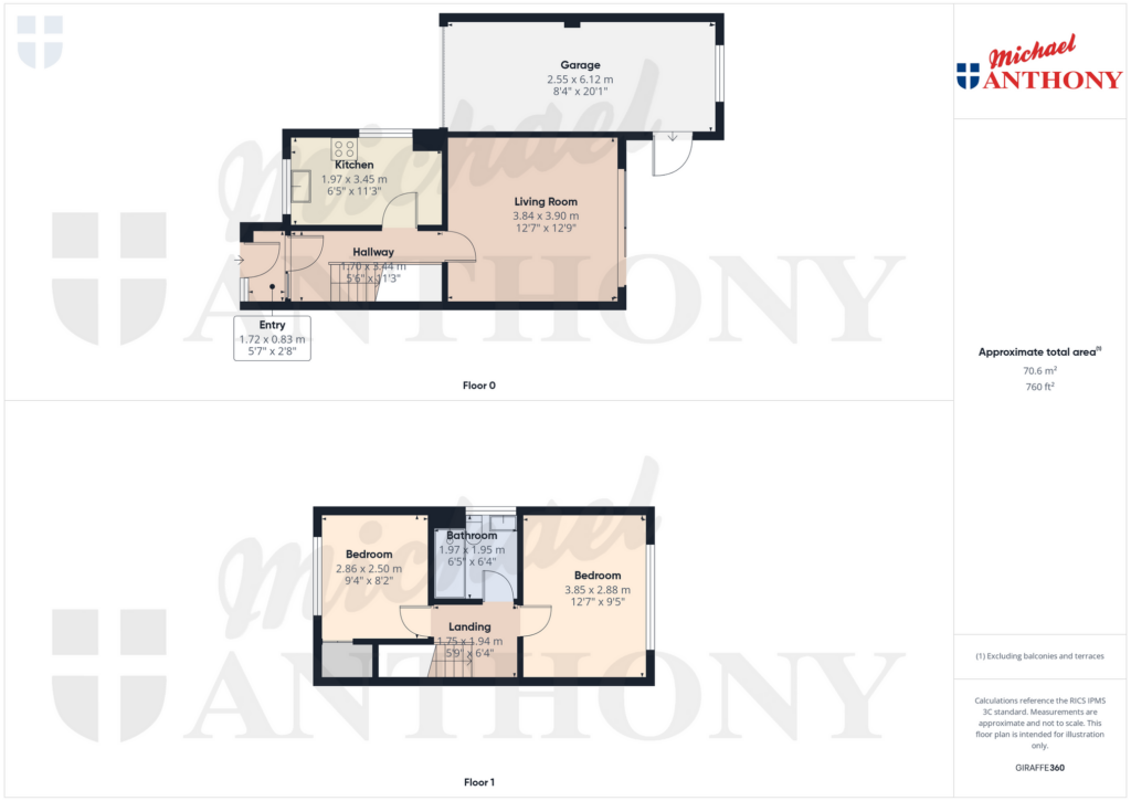 Property Floorplans 1