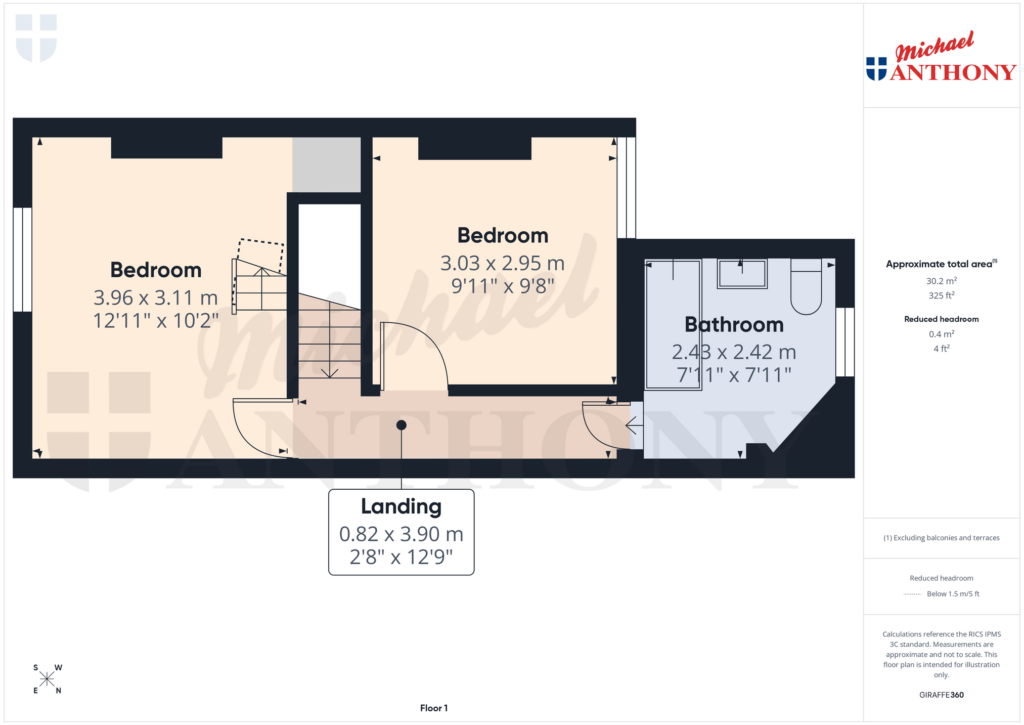 Property Floorplan 3