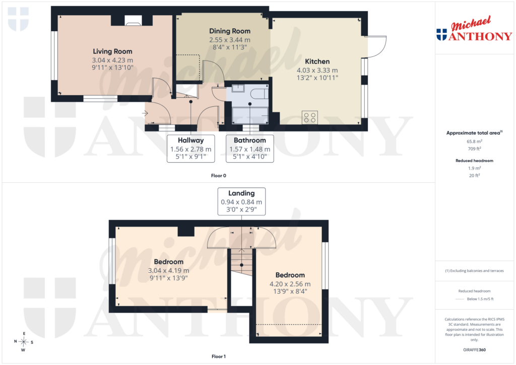 Property Floorplan 1