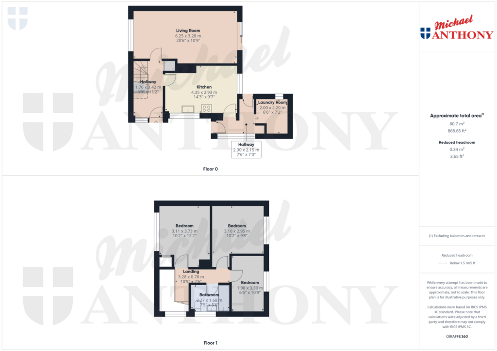 Property Floorplan 1
