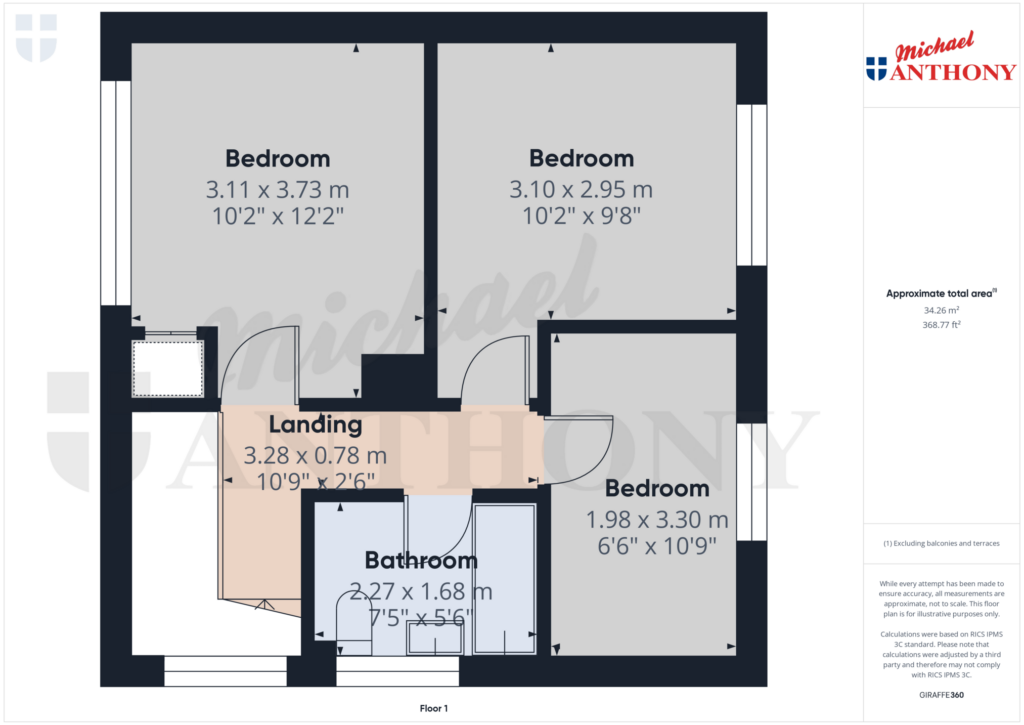 Property Floorplan 3