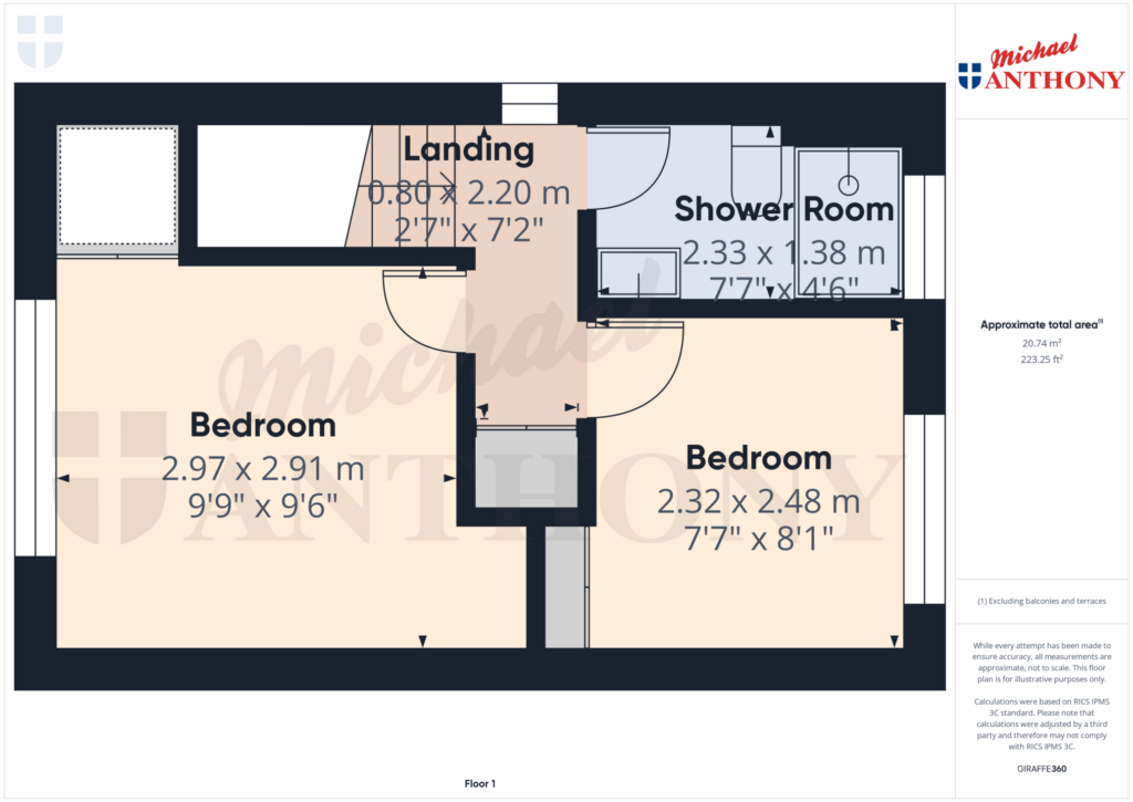 Property Floorplan 3