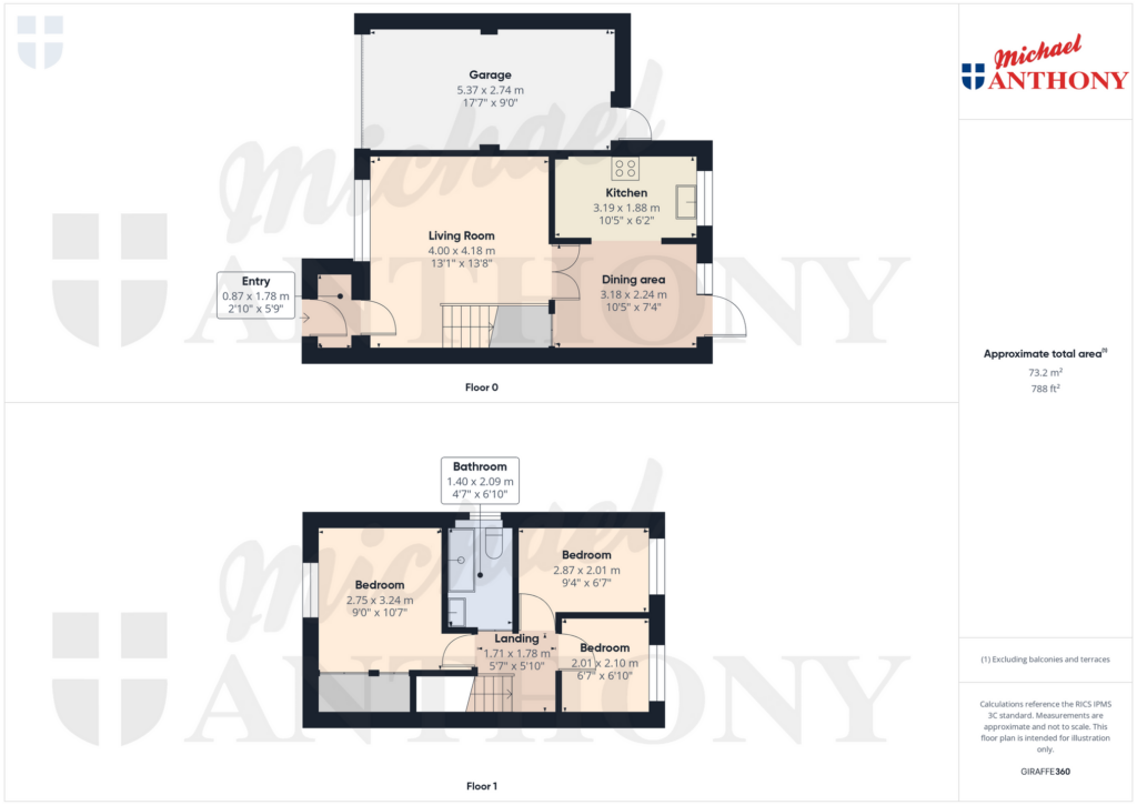 Property Floorplan 1