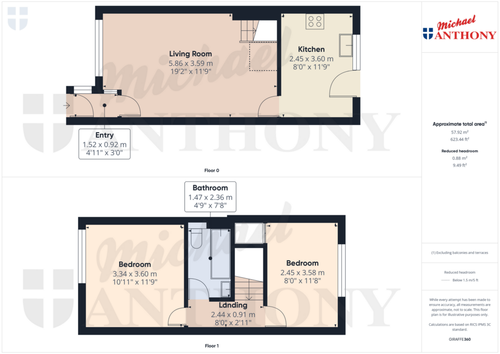 Property Floorplan 1