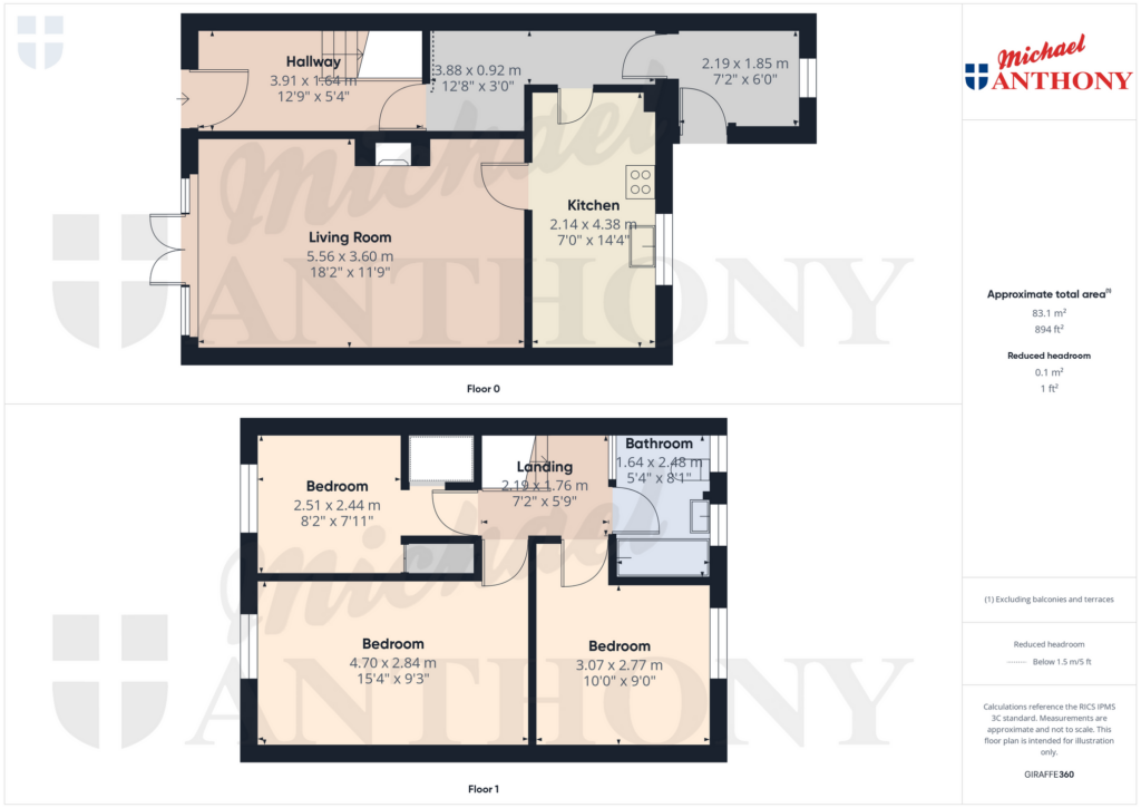 Property Floorplan 1