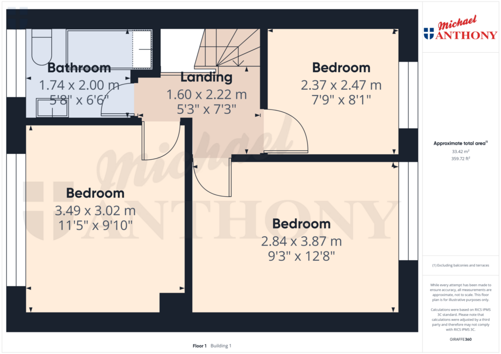 Property Floorplan 3