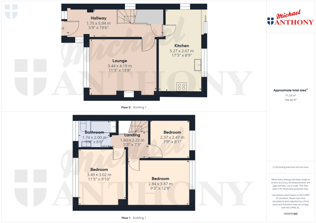 Property Floorplan 4