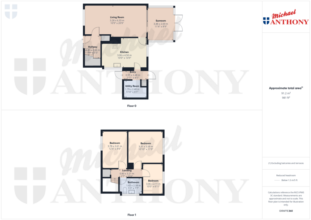 Property Floorplan 1