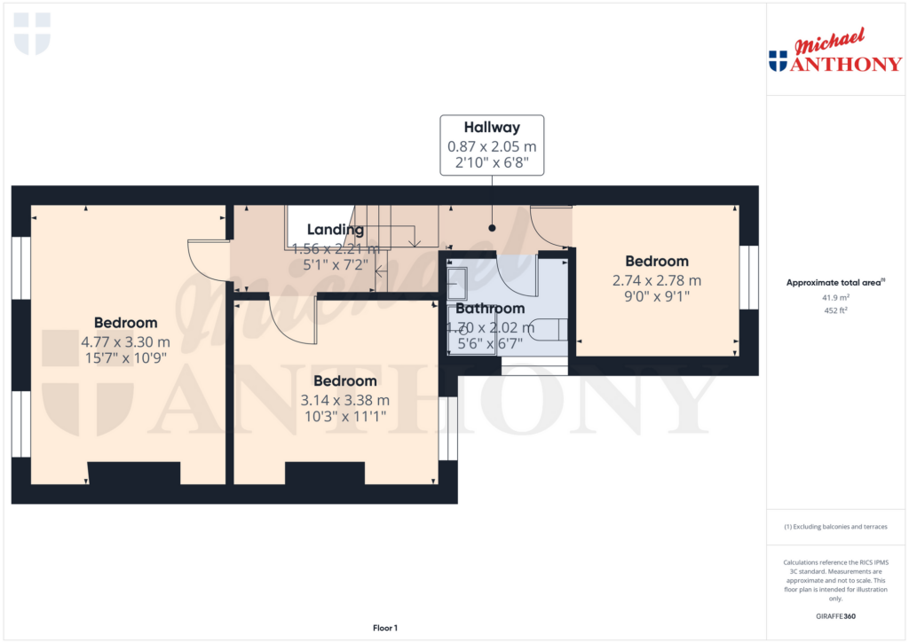 Property Floorplan 3