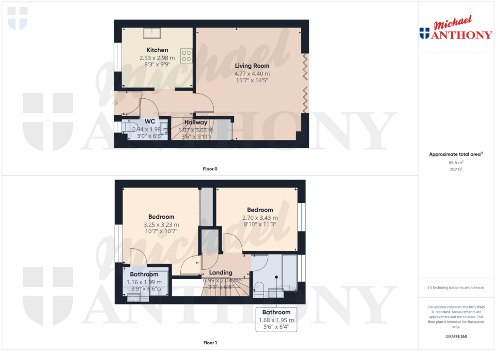 Property Floorplan 1