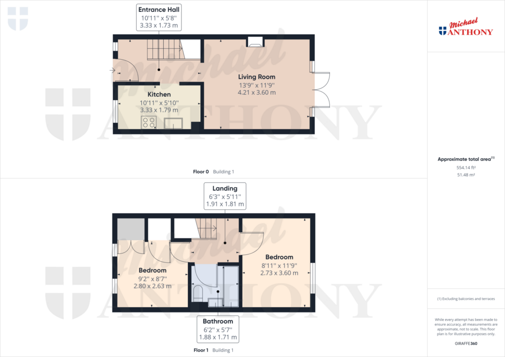 Property Floorplan 1