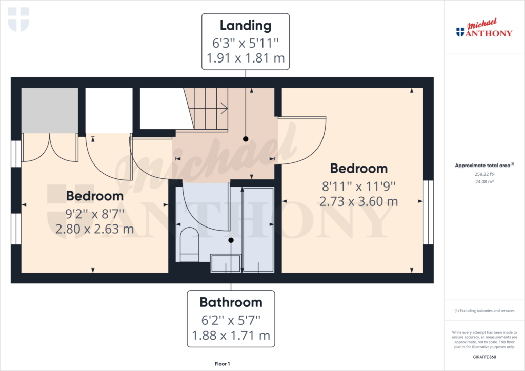 Property Floorplan 3