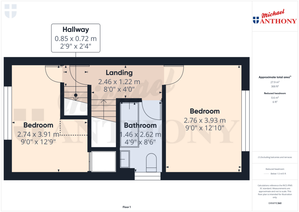 Property Floorplan 3