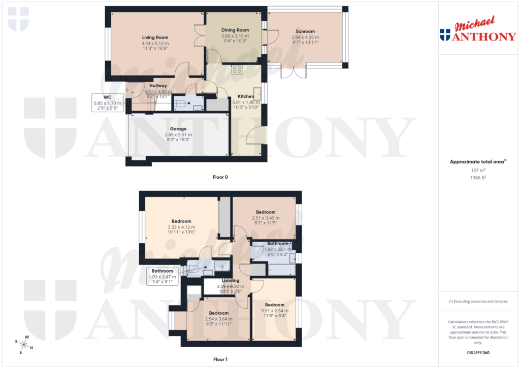 Property Floorplan 1