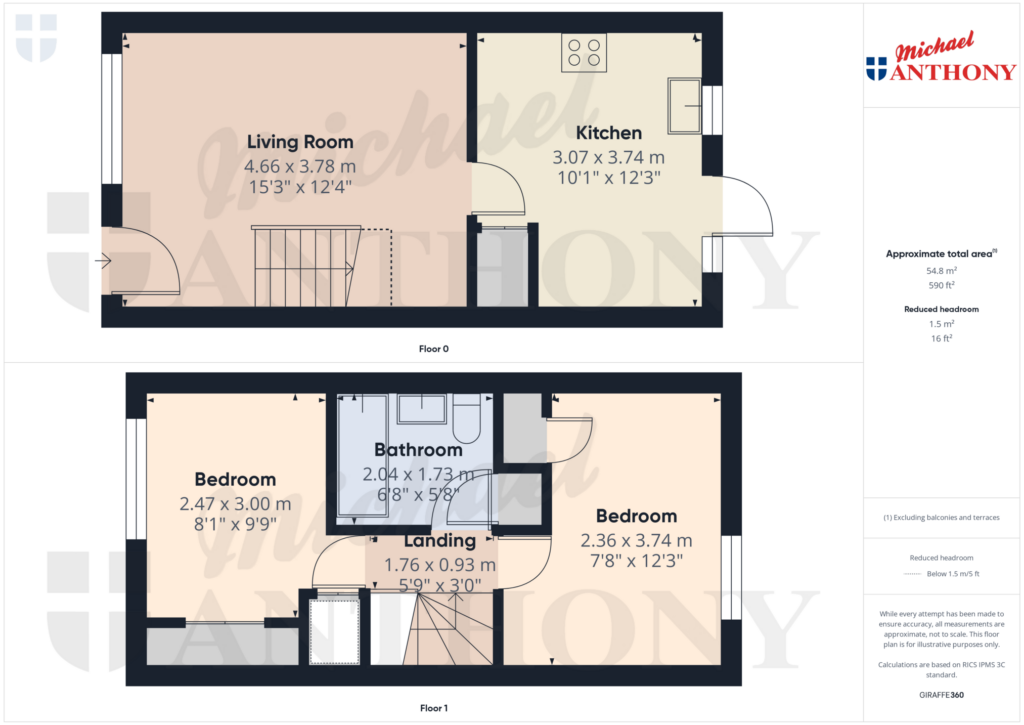 Property Floorplan 1