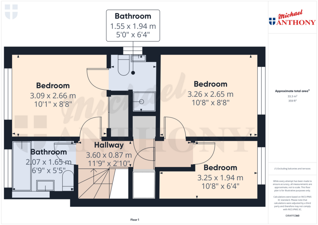 Property Floorplan 3