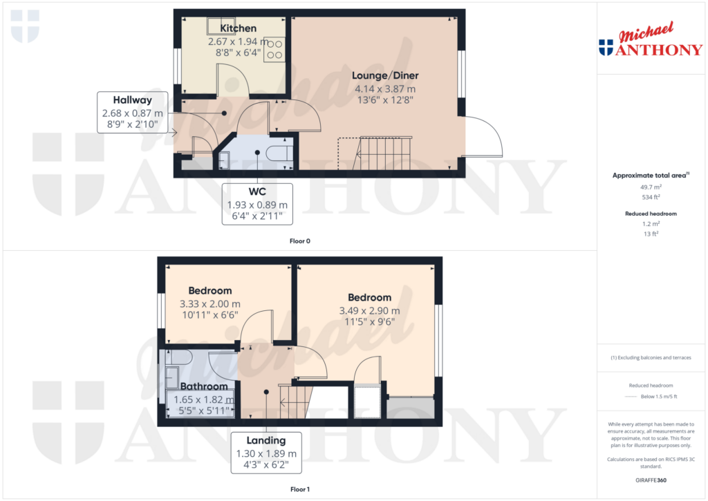Property Floorplan 1