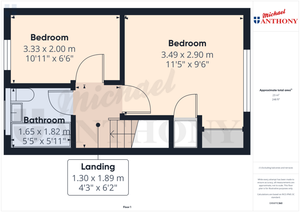 Property Floorplan 3