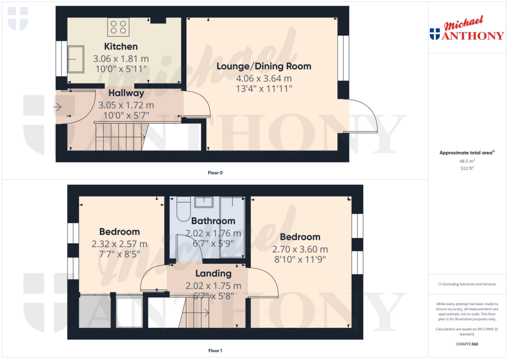 Property Floorplan 1