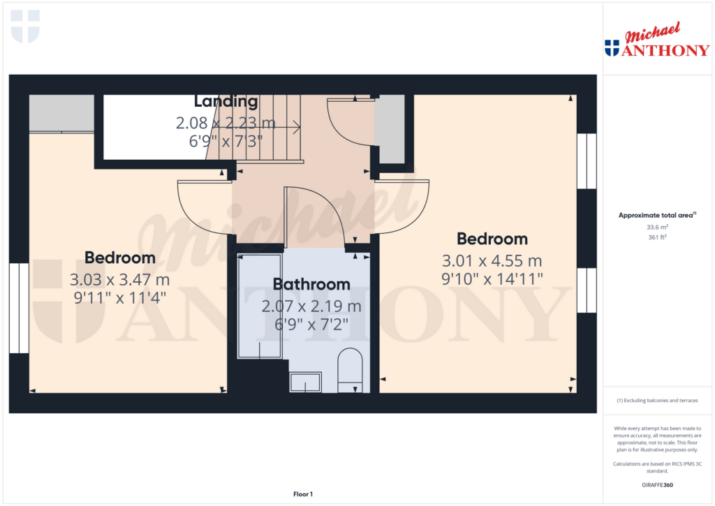 Property Floorplan 3