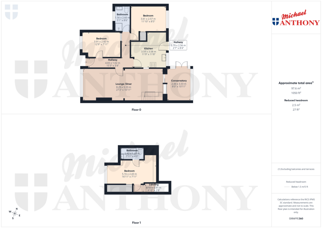 Property Floorplan 1