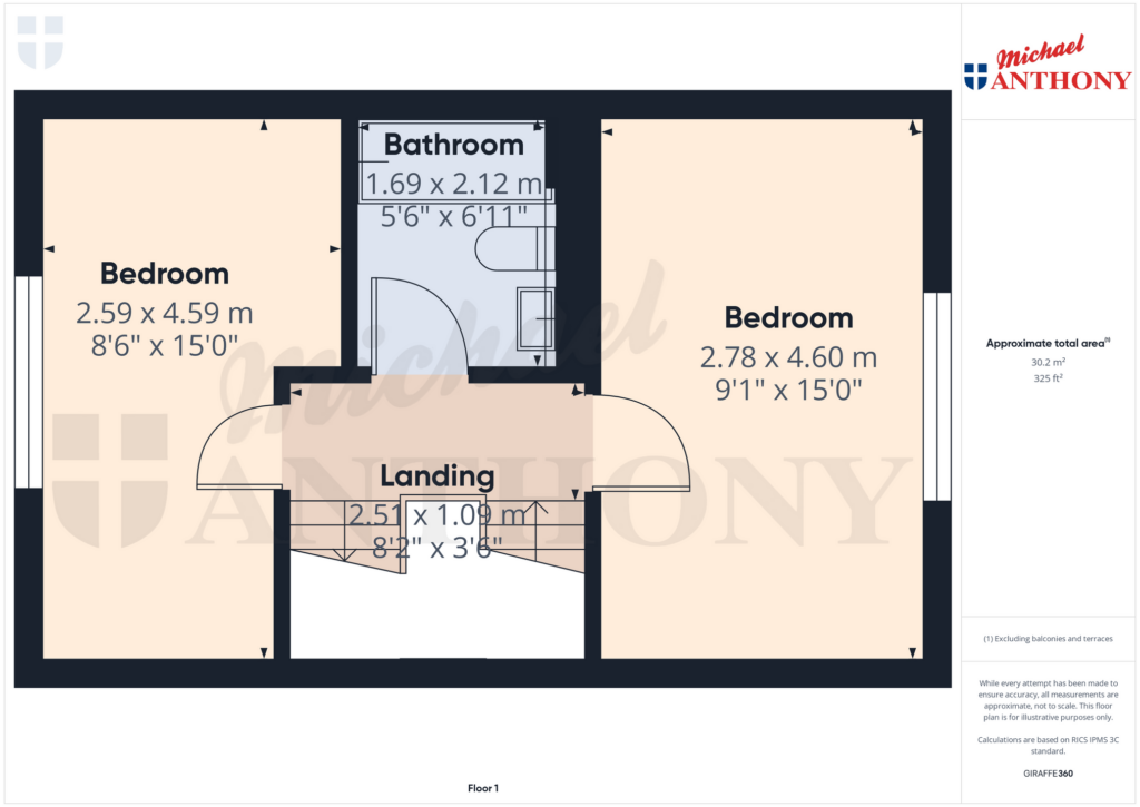 Property Floorplan 3