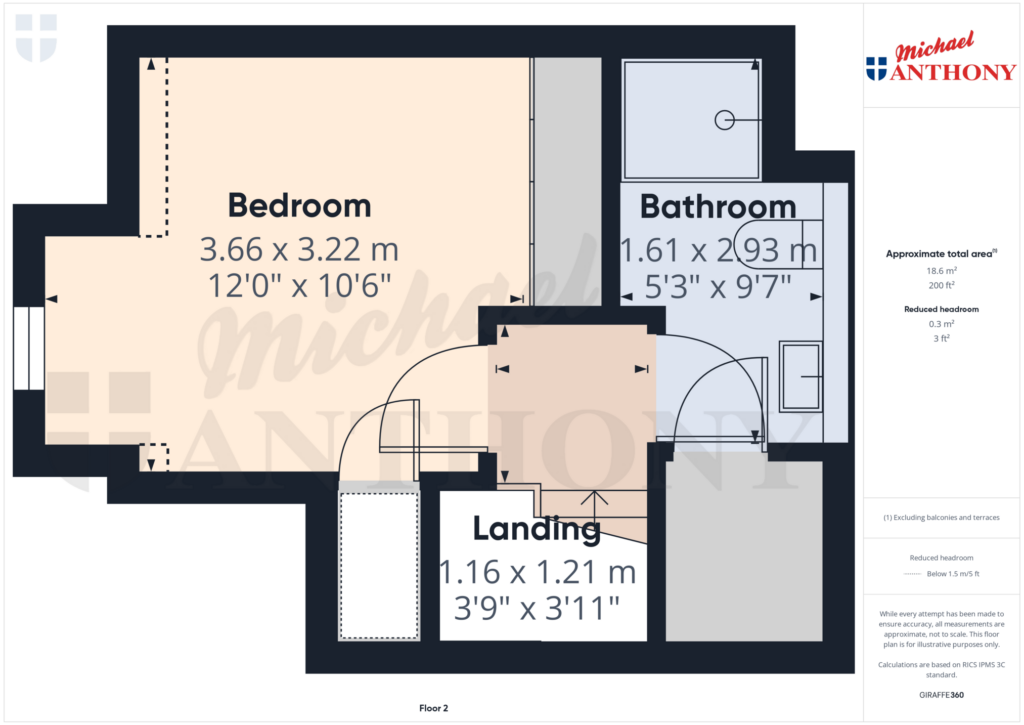 Property Floorplan 4