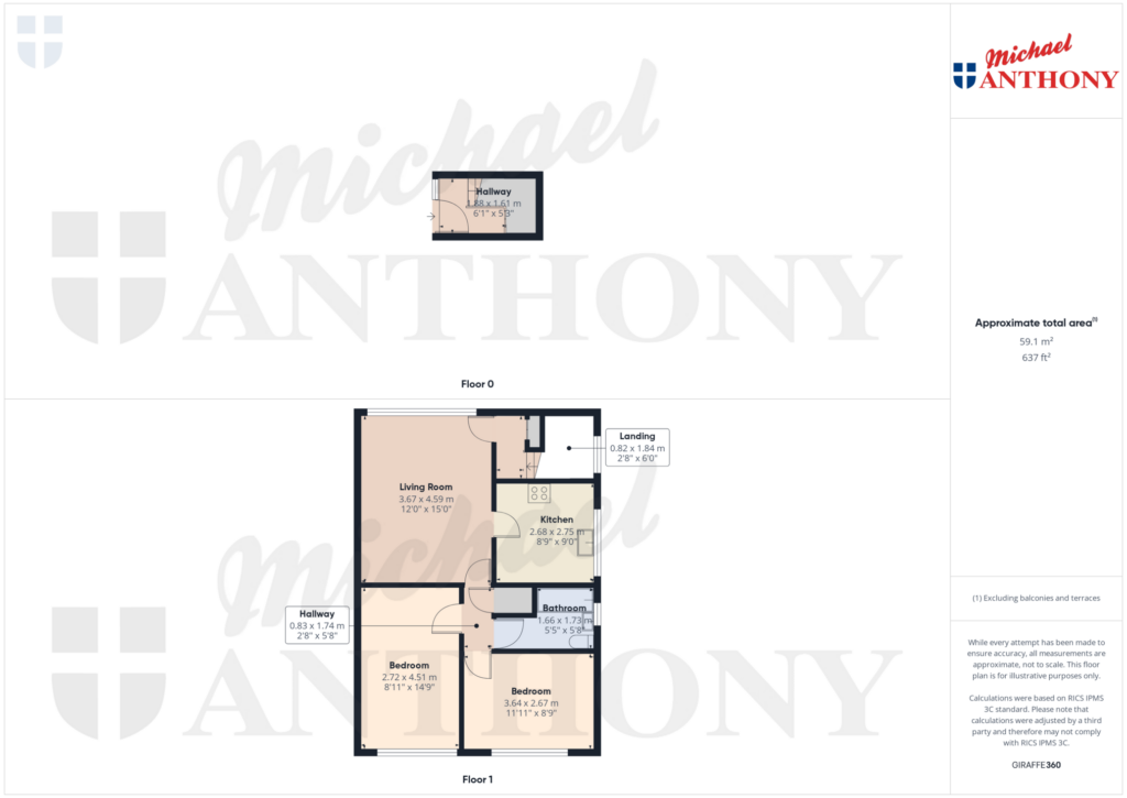 Property Floorplan 1
