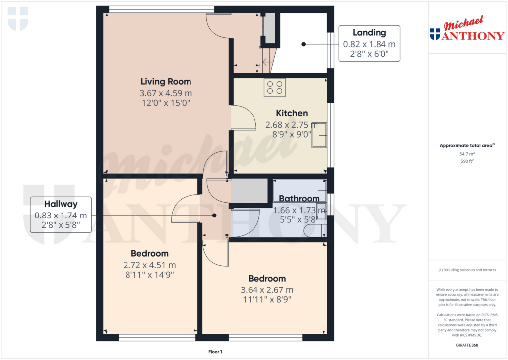 Property Floorplan 2