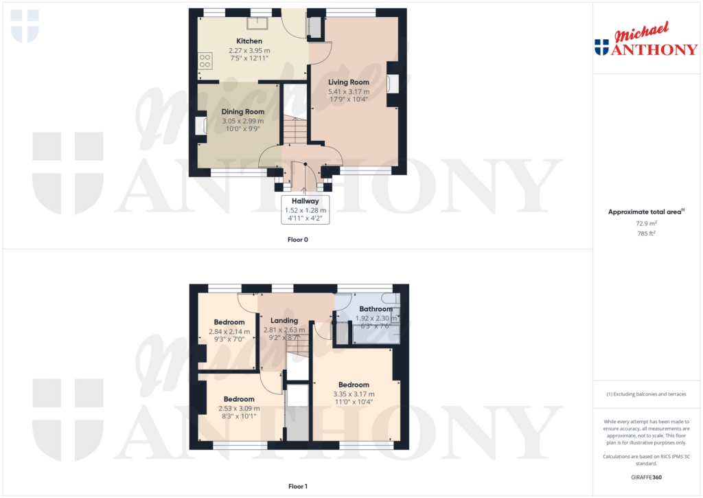 Property Floorplan 1