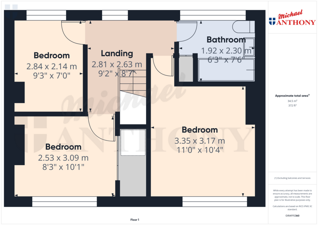 Property Floorplan 3