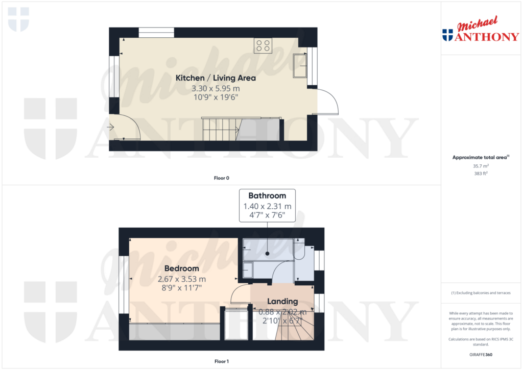 Property Floorplan 1