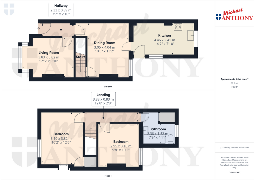 Property Floorplan 1