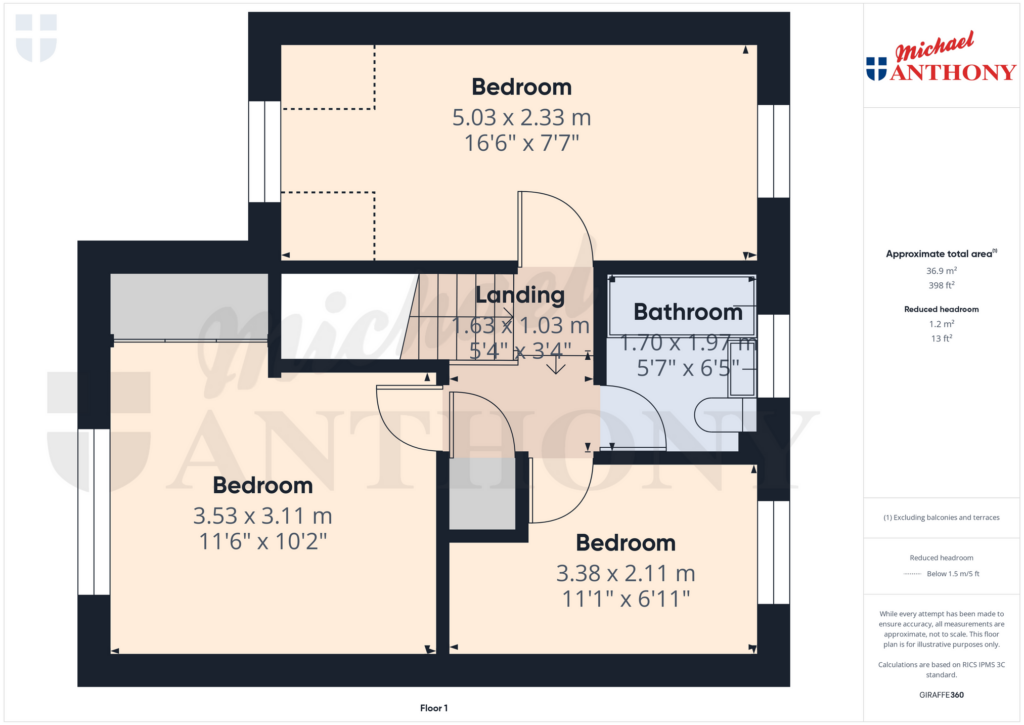 Property Floorplan 3