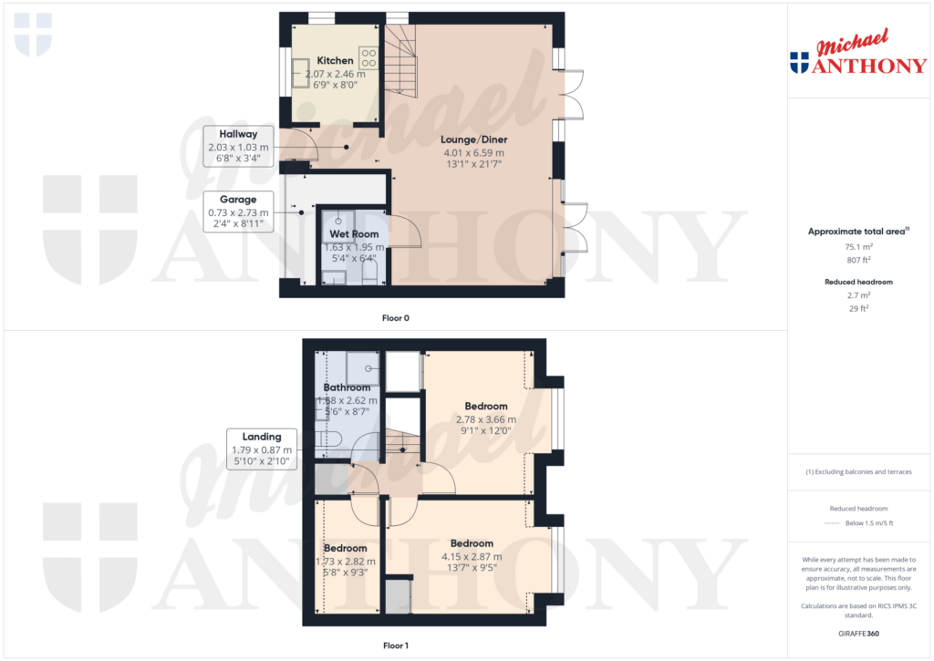 Property Floorplan 1