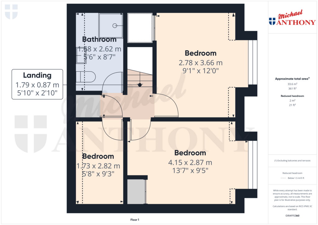 Property Floorplan 3
