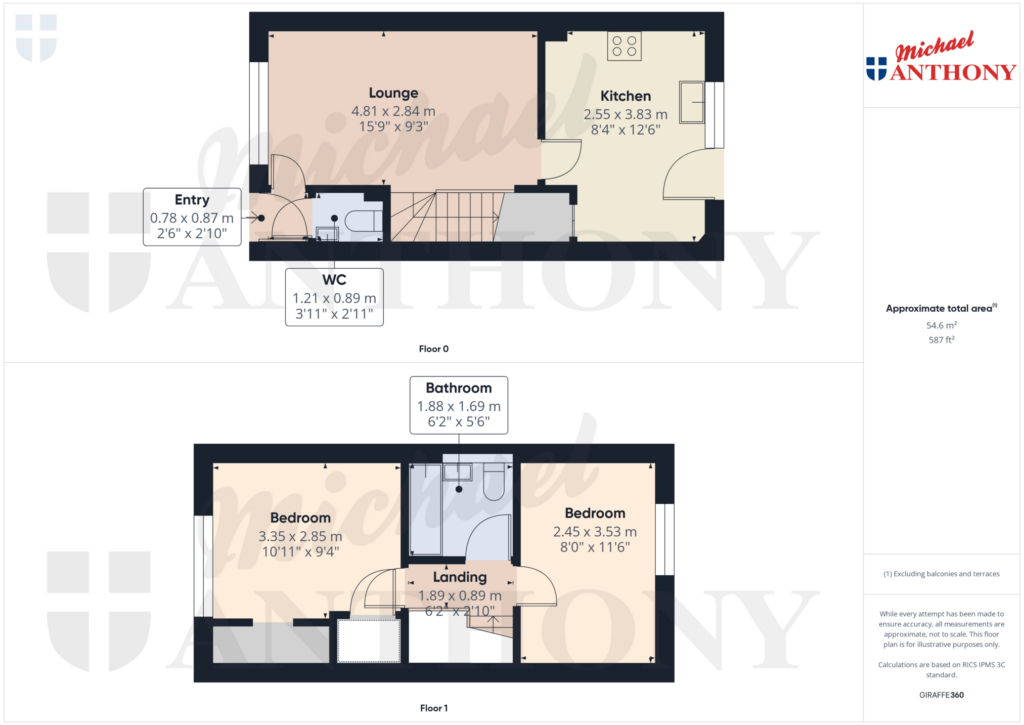 Property Floorplan 1