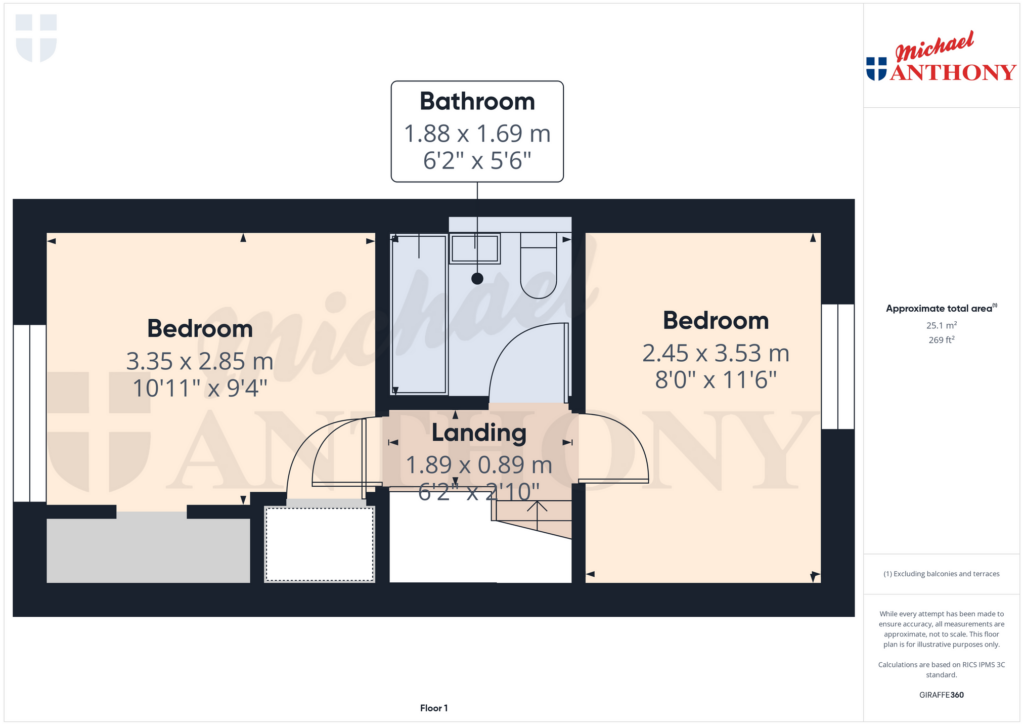 Property Floorplan 3