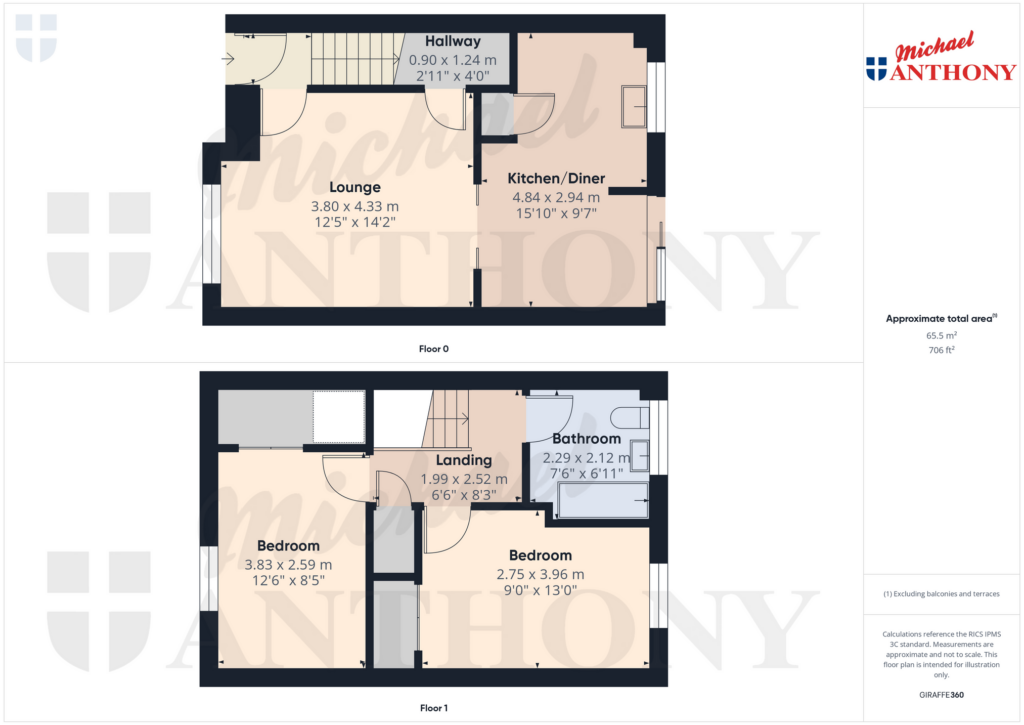 Property Floorplan 1