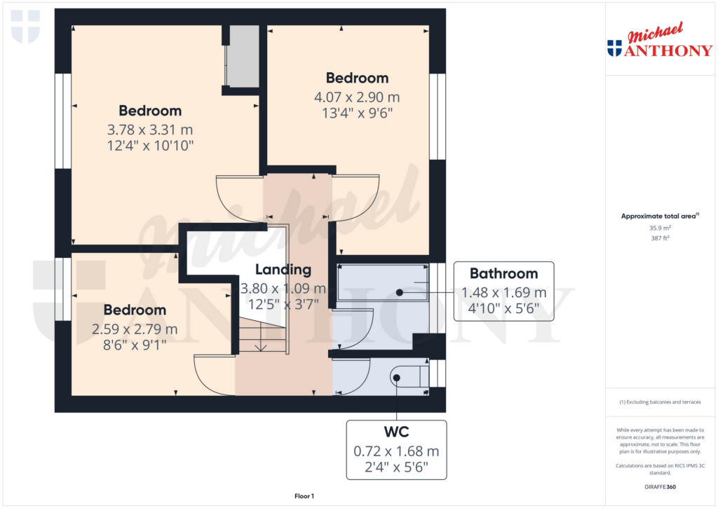 Property Floorplan 3