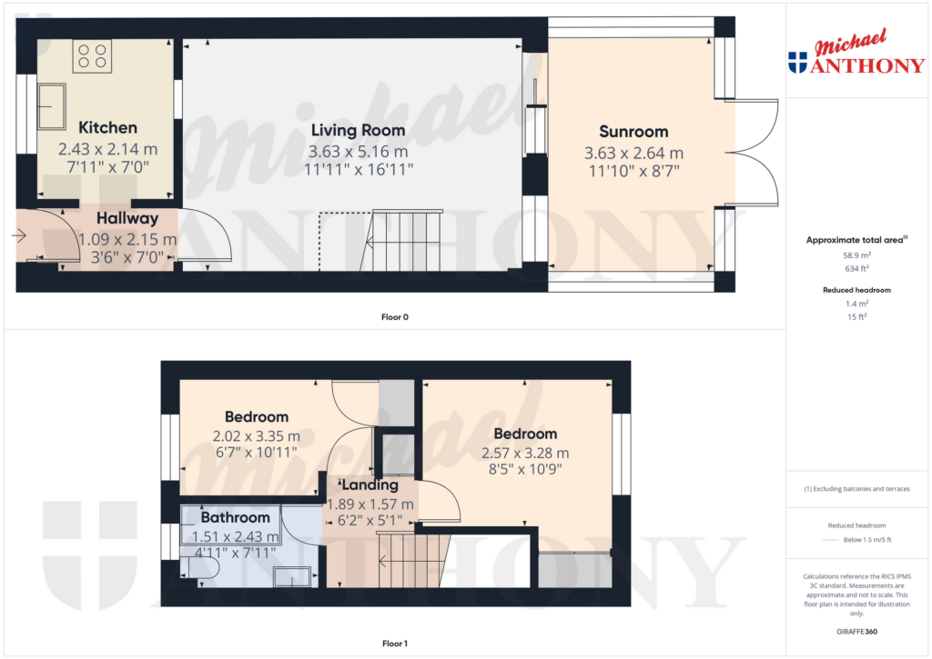 Property Floorplan 1