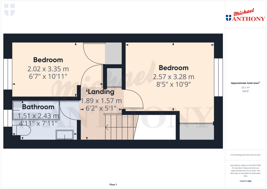 Property Floorplan 3