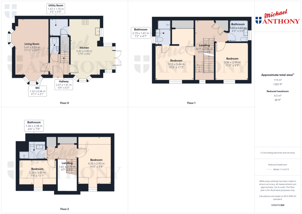 Property Floorplan 1