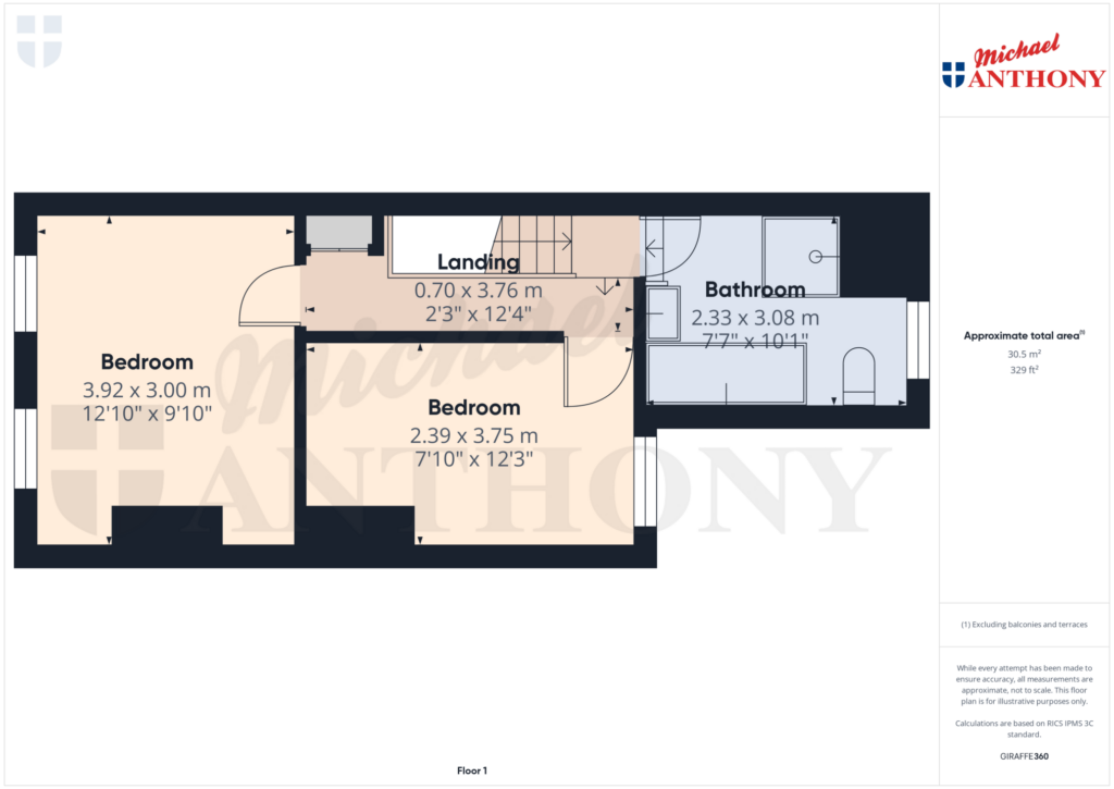 Property Floorplan 3