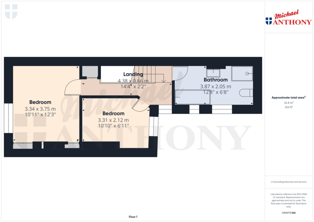 Property Floorplan 3