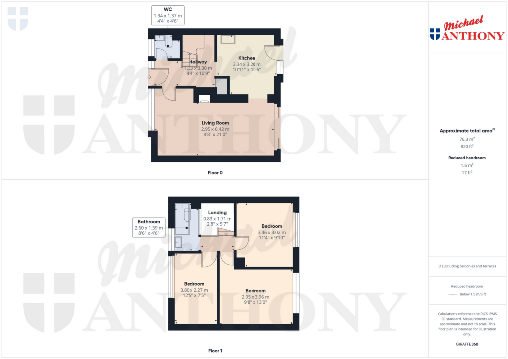 Property Floorplan 1