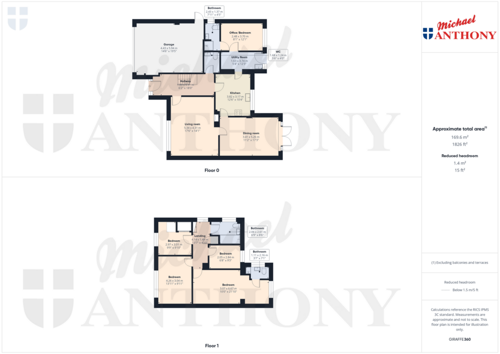 Property Floorplan 1