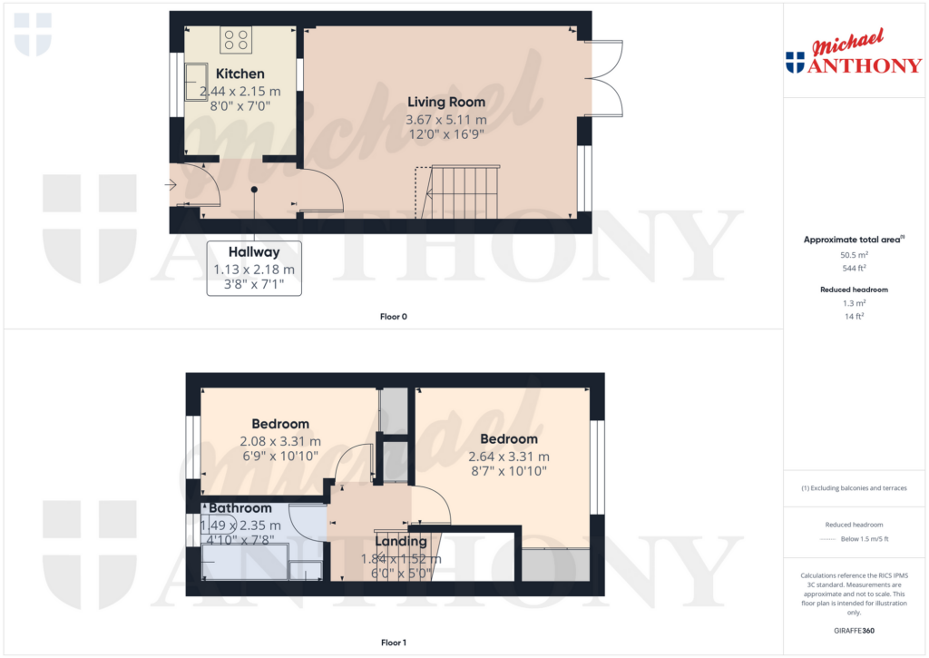 Property Floorplan 1