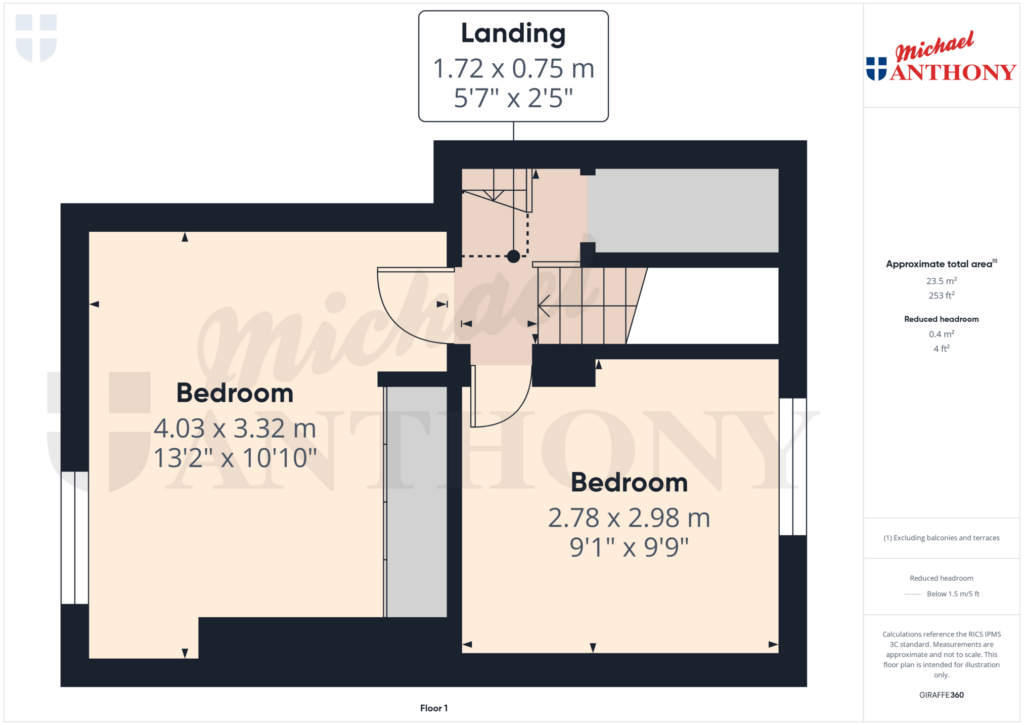 Property Floorplan 3